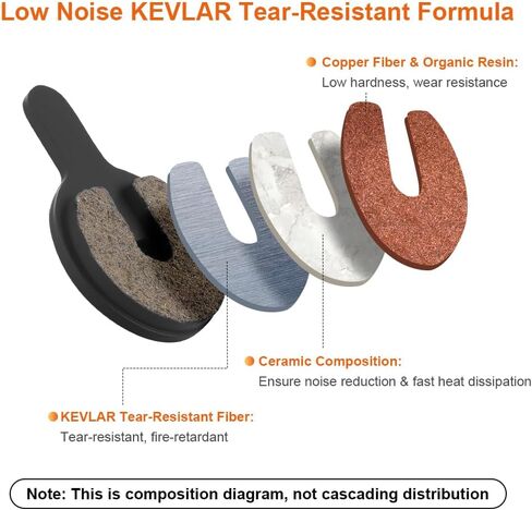 وسادات فرامل الدراجة، 4 أزواج من وسادات فرامل الأقراص عالية الأداء مع أدوات التثبيت، وسادات فرامل سكوتر كهربائية ممتازة شبه معدنية وعضوية من الراتنج MTB لـ BOL BB8، Kugoo G2 Pro، Novela، Bolids in Kuwait