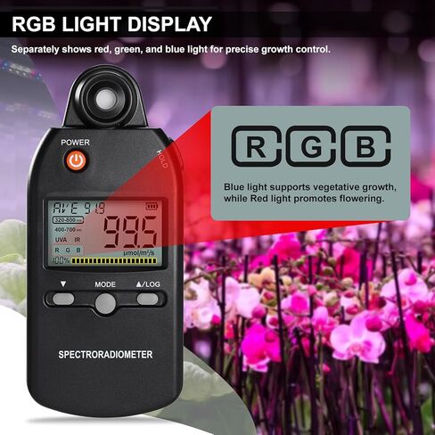 PAR Meter 320-800 nm PPFD Meter Measures PPFD, UVA, and IR Light Intensity, PAR Meter for LED Grow Lights, Quantum PAR Meter Features Data Storage, Hold/MAX/MIN/AVG, Wavelength Switching Modes in Saudi Arabia
