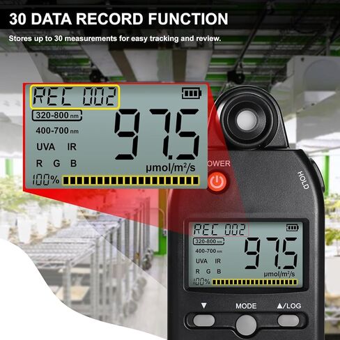 PAR Meter 320-800 nm PPFD Meter Measures PPFD, UVA, and IR Light Intensity, PAR Meter for LED Grow Lights, Quantum PAR Meter Features Data Storage, Hold/MAX/MIN/AVG, Wavelength Switching Modes in Saudi Arabia