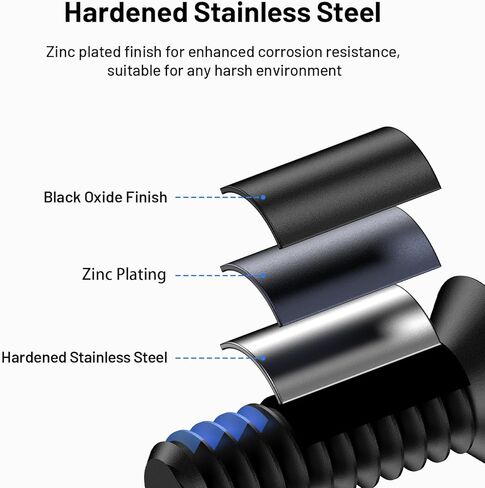 طقم براغي منقط أحمر مكون من 9 قطع يتضمن 6-32 بوصة 8 مم/9.5 مم/11 مم لبصريات Red Dot Sight والتركيب المتوافق مع Holosun 407c/507c/508t، وخزانة الخيوط الزرقاء المصنوعة من الفولاذ المقاوم للصدأ in Kuwait