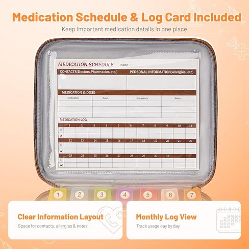 Mancro Monthly Pill Organizer 2 Times a Day, 31 Day AM PM Pill Box with Medication Schedule Card, Easy Open Daily Compartments for Adults&Seniors, Includes Weekly Travel Pill Pouch for Home&Travel in Kuwait