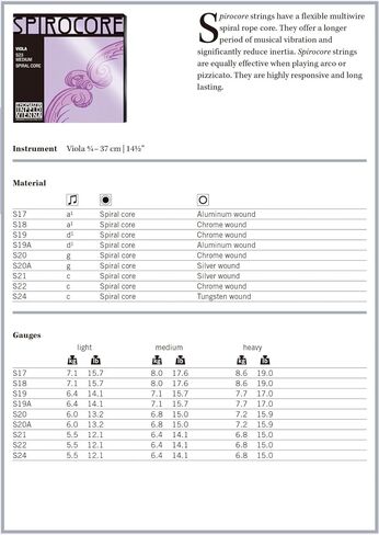 سلسلة C مفردة من Thomastik-Infeld Spirocore Viola - مقياس 4/4 - رقم S22 in Saudi Arabia