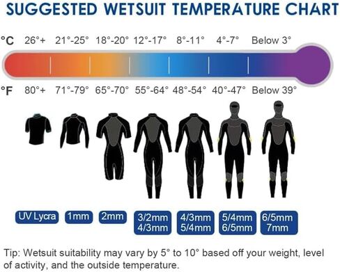 Hooded Camouflage 3MM Two-Piece Neoprene Wetsuit for Scuba Diving Swimming Underwater Hunting Wetsuit Keeps Warm and Cold in Saudi Arabia