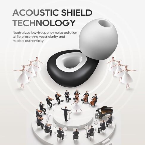 Ear Plugs for Sleeping Noise Cancelling,Soft Silicone Reusable Ear Plugs for Noise Reduction(24dB),High-Fidelity Hearing Protection,Customizable Fit for Sleep,Deep Focus,Concerts & Travel in Kuwait