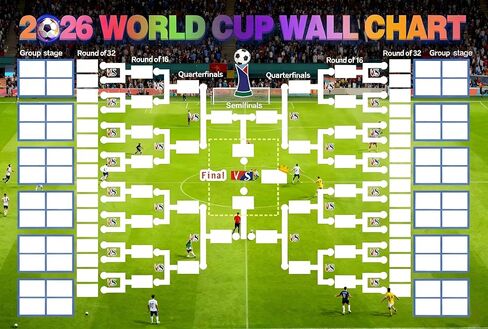 2026 World Cup Schedule Poster – Extra Large 23.6x35.4 Inch Wall Chart with 48-Team Fixtures & Tournament Bracket,Fan Gift in Saudi Arabia