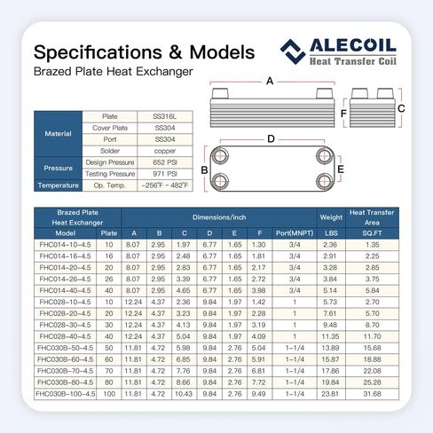 4"x12" 30 Plates Heat Exchanger with 1" MPT Port Water to Water 316L Stainless Steel Brazed Plate Heat Exchanger for Water Heating, Floor Heating, Commercial and Industrial Refrigeration in Kuwait