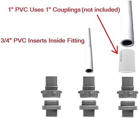 SPW Hunter Premium Valve Manifold System PGV101GS with Flow Control - Heavy Duty Action Machining Parts - 3/4'' or 1'' Slip PGV-101 (3 Zone) in Kuwait