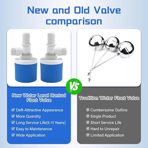 2Pcs 3/4" Top Inlet Water Float Valve, Automatic-Control Water Level Valve, Lightweight Aquapulse Control Tools for Livestock Water Tank, Swimming Pool,Aquaculture,Garden Irrigation Systems in Kuwait