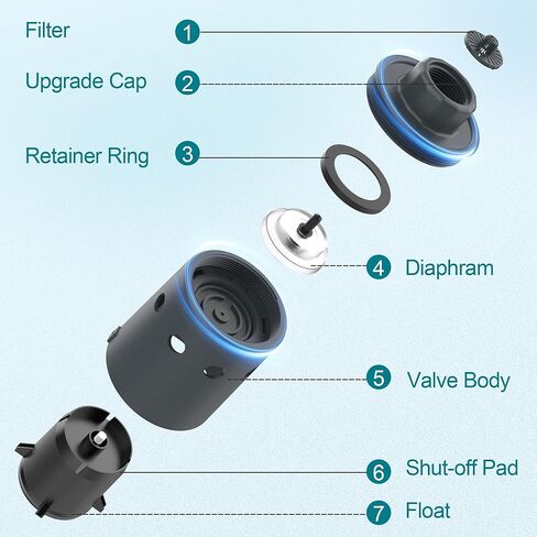Float Valve for Water Tank Designed for Water Level Control, Auto Filling & Shut Off, Durable Nylon Resin Water Troughs Float Valve for Livestock Tank, Swimming Pool, Fish Pond etc Grey 1pc in Saudi Arabia