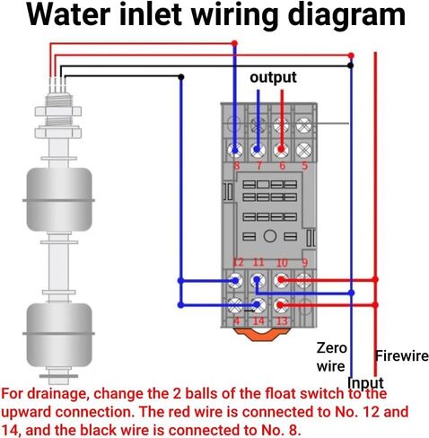 Stainless Steel Double Ball Float Switch,Switch Tank Water Level Controller Sensor for Tank Pool Sump Pump Control,10mm Action Range (150mm / 5.91in) in Saudi Arabia