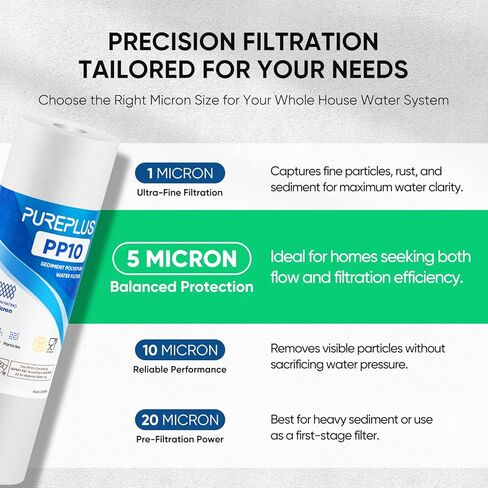 PUREPLUS 5 Micron 10" x 2.5" Whole House Sediment Home Water Filter Cartridge Replacement for Any 10 inch RO Unit, Culligan P5, Aqua-Pure AP110, Dupont WFPFC5002, CFS10, WHKF-G05, 4Pack in Kuwait