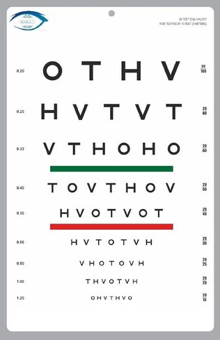 HOTV with Red/Green Lines 10 Feet der in Kuwait