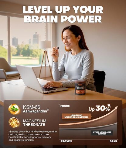 10-In-1 Mushroom Gummies with KSM-66 Ashwagandha & Magnesium Threonate Boosts Focus, Memory & Cognitive, 120 Ct Mushroom Supplement with Vitamin D3 & B12 for Immunity & Energy, Vegan, Blueberry Flavor in Kuwait
