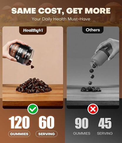 10-In-1 Mushroom Gummies with KSM-66 Ashwagandha & Magnesium Threonate Boosts Focus, Memory & Cognitive, 120 Ct Mushroom Supplement with Vitamin D3 & B12 for Immunity & Energy, Vegan, Blueberry Flavor in Kuwait