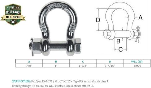 Prolinemax Marine الفولاذ المقاوم للصدأ T316 7/8 "ترباس مرساة تكبل 8000 رطل WLL in Saudi Arabia