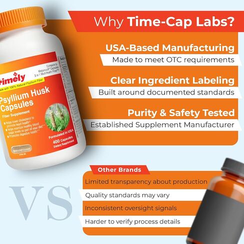 TIME-Cap Labs 400 Count Psyllium Husk Fiber Capsules - Gluten-Free, Soluble Fiber Supplement for Adults Digestive Regularity Support, Gentle Daily Fiber Support, Routine Use for Men & Women in Kuwait