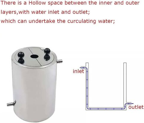1.5L Stainless Steel Laboratory Drum, Internal Diameter 99mm, Outer Diameter 127mm, Double Layer Barrel, with Semicircular Covers, Disperser Tank, Stirring & Grinding Bucket, for Dispersant Stirrer in Saudi Arabia