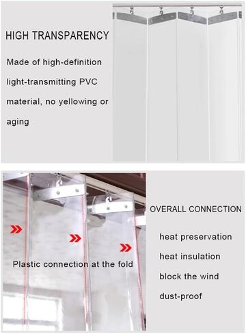 ستارة شفافة من شريط PVC للأبواب - درع باب مرن وقابل للطي للفريزر والمستودعات ومساحة العمل - للاستخدام الخارجي، مقاس 2.3 × 2.2 متر in Kuwait
