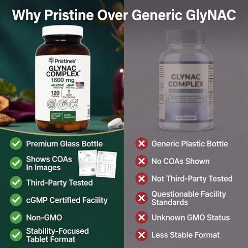 قرص PRISTINE'S Supplement GlyNAC Complex كبير الحجم 1600 مجم إنتاج الجلوتاثيون - تم اختباره من قبل طرف ثالث لمكافحة الشيخوخة والنوم والدعم الإدراكي - جليكاين وNAC خالي من الغلوتين وغير معدل وراثيًا، زجاجة زجاجية مصنوعة في الولايات المتحدة الأمريكية in Kuwait