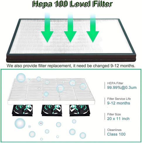 Low Noise Laminar Flow Hood,Hepa Filter Vertical Laminar Flow Hood,Vertical Laminar Clean Bench with Efficient Filter,with 5 Fans & Efficient Filter Net, for Phone Repair in Saudi Arabia