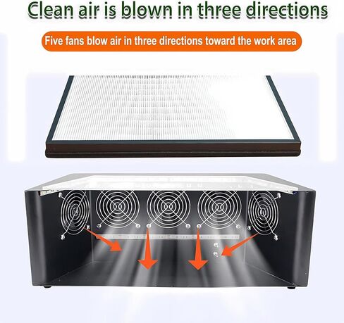 Low Noise Laminar Flow Hood,Hepa Filter Vertical Laminar Flow Hood,Vertical Laminar Clean Bench with Efficient Filter,with 5 Fans & Efficient Filter Net, for Phone Repair in Saudi Arabia