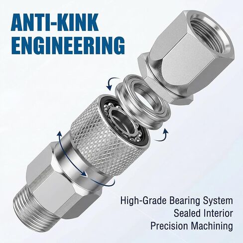 3000 PSI Magnum Straight Hose Swivel, 1/4" x 1/4", Replacement for Graco 244515, for Graco Magnum Paint Sprayers and Spray Gun, 360° Swivel Joint in Kuwait