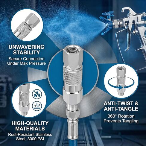 3000 PSI Magnum Straight Hose Swivel, 1/4" x 1/4", Replacement for Graco 244515, for Graco Magnum Paint Sprayers and Spray Gun, 360° Swivel Joint in Kuwait