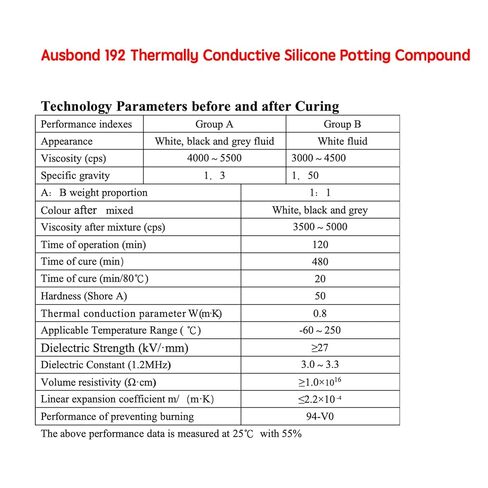 UL94-V0 مركب تغليف ووعاء سيليكون موصل حرارياً، مقاوم للحرارة، موصلية حرارية عالية، ختم، قناع، دوائر كهربائية مقاومة للماء والعزل (192 0.8 واط/M.K رمادي 300 جرام) in Kuwait
