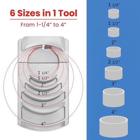 Elsjoy 6-in-1 PVC Pipe Deburring Tool, Suitable for 6 Pipe Sizes from 1-1/4 to 4-Inch, Professional PVC Chamfer Tool Pipe Reamer for Plastic Pipes in Saudi Arabia