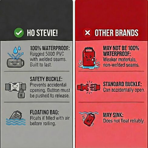 Ho Stevie! Heavy Duty Waterproof Dry Bag - Keeps Your Stuff Dry, on Surf Trips, Camping, or Any Adventure (Black, 20L) in Saudi Arabia