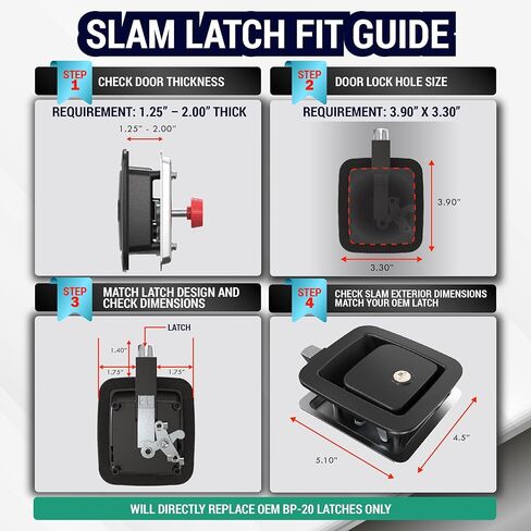 LATCH.IT RV سلام مزلاج | يناسب فقط 3.9 بوصة × 3.3 بوصة (مزلاج مركزي) والأبواب السميكة 1.25-2 بوصة | لن تحل محل نماذج الأوفست/BP-22 | قفل تخزين RV معدني بنسبة 100% وقفل مقصورة RV in Kuwait