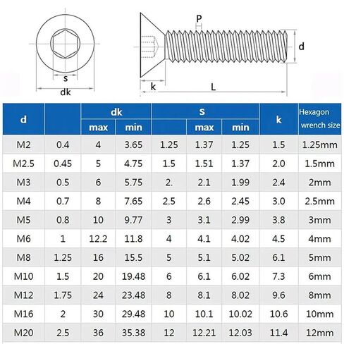 M2 M3 M4 304 Stainless Steel Hex Socket Screw Flat Head Countersunk Bolt DIN7991 Threaded Metal Wood Machine Screws Bolts(12mm(30Pcs)) in Saudi Arabia