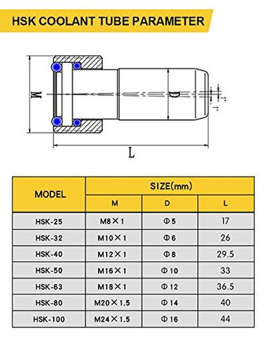 10PCS HSK40 Coolant Tube Pipe with O-Ring Swivel Nut for HSK40 Tool Holder in Kuwait