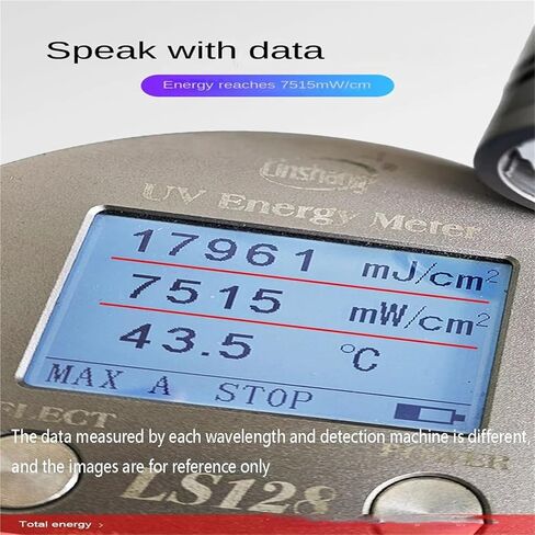 Ultra high Strength 600W 395nm 405nm LED UV Curing lamp Ultraviolet shadowless Glue Crystal Drop Glue Resin Ink Paint Curing(395NM_4W) in Saudi Arabia