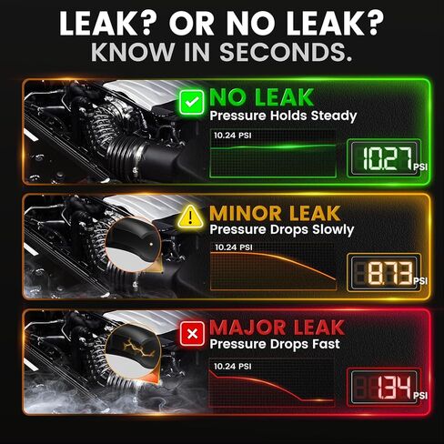 ANCEL S200 آلة دخان السيارات مع مضخة هواء مدمجة ومقياس الضغط، كاشف تسرب آلة دخان التبخر، نظام أنابيب الوقود التلقائي ثنائي الوضع، جهاز اختبار دخان تسرب الفراغ لجميع السيارات/الدراجات النارية/الشاحنة in Kuwait