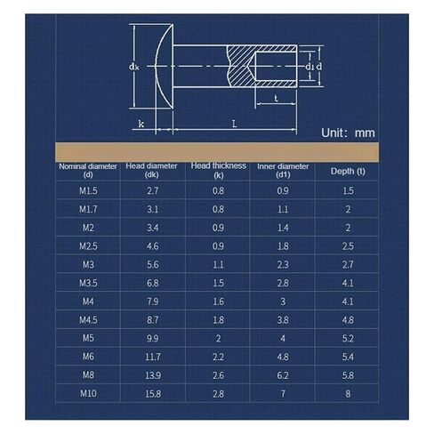 M1.5 M1.7 M2 M2.5 M3 M3.5 304 Stainless Steel Round Flat Button Head Half Semi Hollow Shank Rivet Screw Screw L=3~40mm(18mm,M2.5-30pcs) in Kuwait