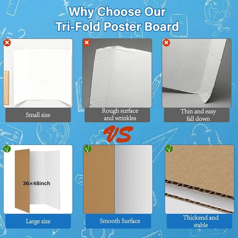 WinTS 6 Packs 48" x 36" Trifold Poster Board White TriFold Poster Boards Corrugated Presentation Board Large&Sturdy Foldable Poster Board for Presentations,School Projects,Science Fair in Kuwait