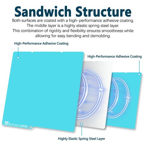 2.0 لوحة تبريد OMG مطورة لـ Anycubic Kobra S1/Kobra X، لوحة بناء كوبرا مغناطيسية أكثر سمكًا 264 × 276 مم مع سطح أملس Supertack، مركز طباعة ثلاثي الأبعاد سهل الإصدار لطباعة PLA PETG in Kuwait