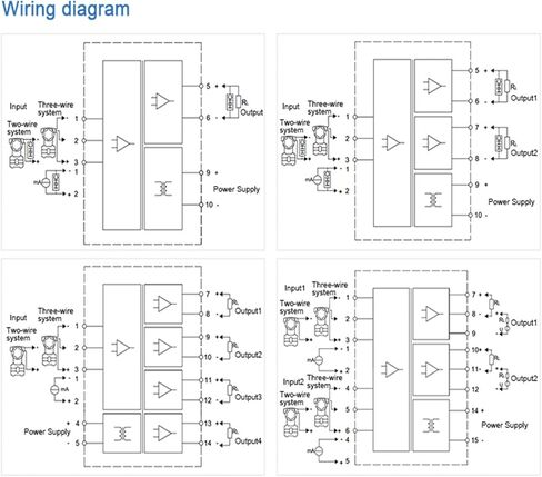 1pcs 2 in 2 Out 0-10V Converter Intelligent Distribution 4 20mA Analog Signal Isolator 18-32VDC Power(4-20mA in 0-10V Out) in Saudi Arabia