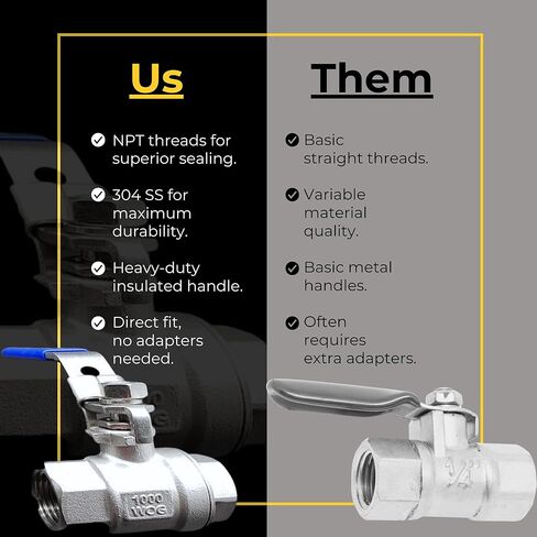 MiniBrew 1 "NPT 304 صمام كروي من الفولاذ المقاوم للصدأ بمنفذ كامل مكون من قطعتين مع مقبض عالي التحمل للتخمير المنزلي in Kuwait