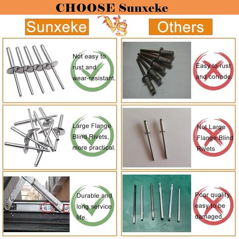 100pcs Aluminum Large Flange Blind Rivets, 3/16" x 3/8", Flange Diameter 5/8" (16 mm), Pop Rivets Assortment Kit Blind Rivet by Bolt Dropper, Grip Range(3-6mm) in Kuwait