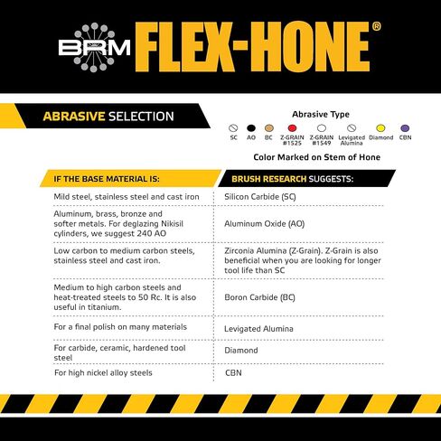 Brush Research BC4M170200CD FLEX-HONE®، قطر 0.157 بوصة (4 مم)، شبكة حبيبية 170/200، ألماس، للكربيد والسيراميك والفولاذ المقوى للأدوات in Saudi Arabia