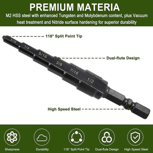 M2 HSS Quick Change 3/16" - 1/2" Step Drill Bit, Double Fluted Drill Bits, for Hole Drilling in Copper,Stainless Steel, Aluminum, Plastic, Wood, 1/4" Shank Step Bits in Kuwait