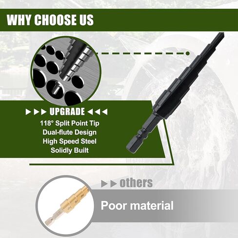 M2 HSS Quick Change 3/16" - 1/2" Step Drill Bit, Double Fluted Drill Bits, for Hole Drilling in Copper,Stainless Steel, Aluminum, Plastic, Wood, 1/4" Shank Step Bits in Kuwait