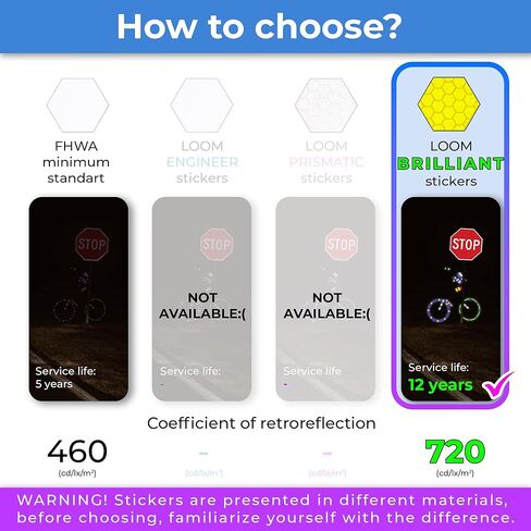 LOOM Reflective Stickers for Bikes Rims | 18pc Brilliant-flurYelGreen | Reflective Tape for Motorcycle Helmet Decals and Bike Reflectors | Hi Vis Bicycle reflectors, Mailbox Stickers in Kuwait