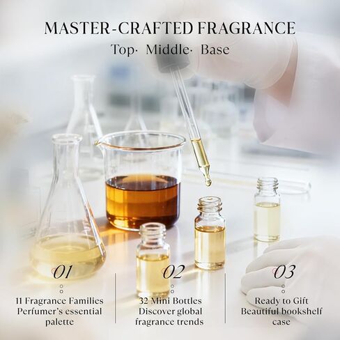 HIQILI Discovery Fragrance Oil Set– 32 Premium Scents for Essential Oils Diffuser, Candle & Soap Making, DIY Perfume, Home Fragrance, Long-Lasting Aromatherapy Gift Set, Tobacco Vanilla (5ML) in Kuwait