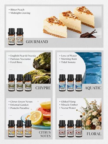 HIQILI Discovery Fragrance Oil Set– 32 Premium Scents for Essential Oils Diffuser, Candle & Soap Making, DIY Perfume, Home Fragrance, Long-Lasting Aromatherapy Gift Set, Tobacco Vanilla (5ML) in Kuwait
