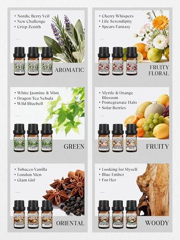 HIQILI Discovery Fragrance Oil Set– 32 Premium Scents for Essential Oils Diffuser, Candle & Soap Making, DIY Perfume, Home Fragrance, Long-Lasting Aromatherapy Gift Set, Tobacco Vanilla (5ML) in Kuwait