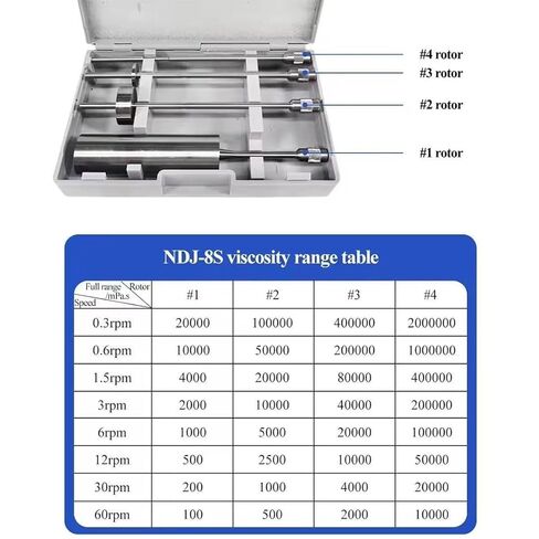 Digital Rotary Viscometer, Lab Rotational Viscosity Meter 10~2000000mPa.s,Fluidimeter Meter Newton Liquid Viscometer in Saudi Arabia