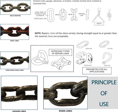 Cargo Chain Wear Inspection Gauge,Simplified in Kuwait